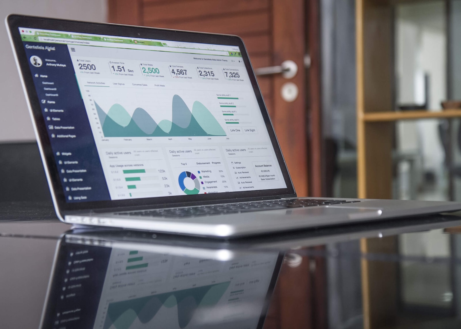 How to Turn Your Blog Into a Money-Making Machine (in 5 Easy Steps)